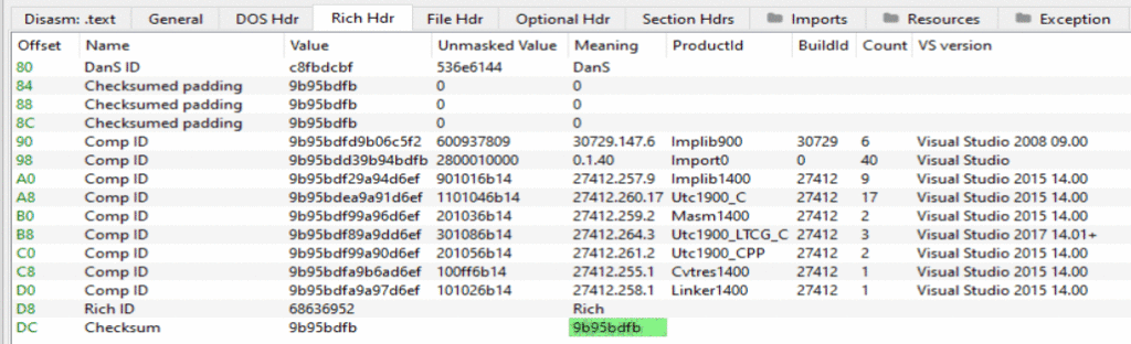 View of a PE File Rich Header in PE-Bear